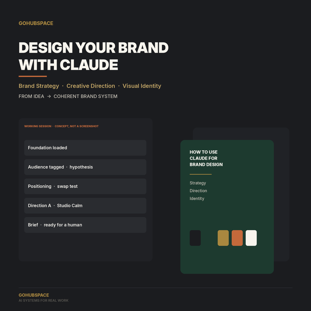 How to Use Claude for Brand Design | Strategy System
