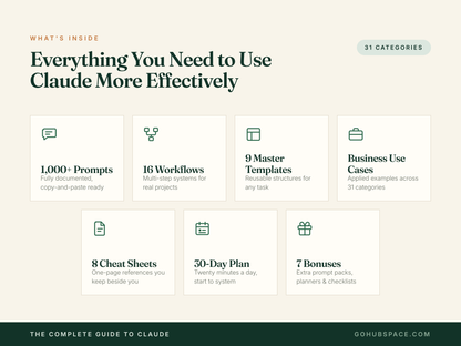 The Complete Guide to Claude | 1000+ ChatGPT Alternative Prompts, Workflows, Cheat Sheets | AI Productivity System | Instant Download PDF
