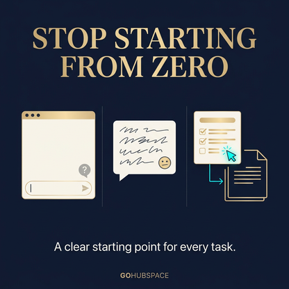 10,000 AI Prompts Library | ChatGPT Prompts for Business, Marketing & Productivity