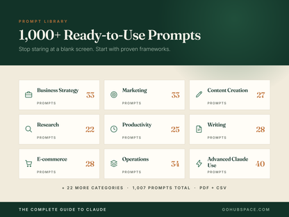 The Complete Guide to Claude | 1000+ ChatGPT Alternative Prompts, Workflows, Cheat Sheets | AI Productivity System | Instant Download PDF