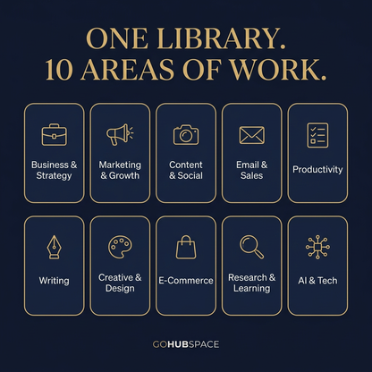 10,000 AI Prompts Library | ChatGPT Prompts for Business, Marketing & Productivity