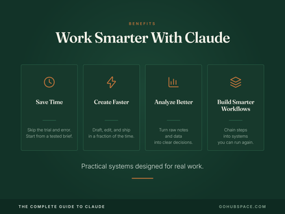The Complete Guide to Claude | 1000+ ChatGPT Alternative Prompts, Workflows, Cheat Sheets | AI Productivity System | Instant Download PDF