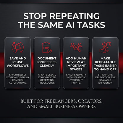 AI Prompt & Workflow Master Bundle | 10,000 AI Prompts and Workflow Builder OS