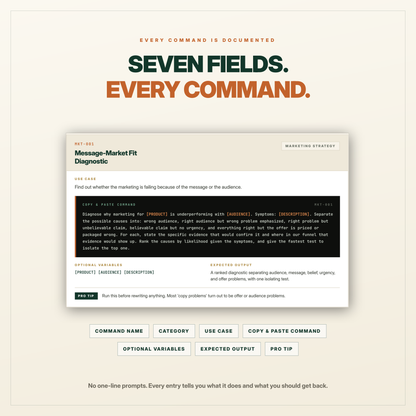 Claude AI Command Codes 1,500+ Copy & Paste AI Commands, Workflows & Prompt Library