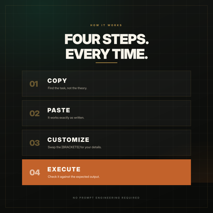 Claude AI Command Codes 1,500+ Copy & Paste AI Commands, Workflows & Prompt Library
