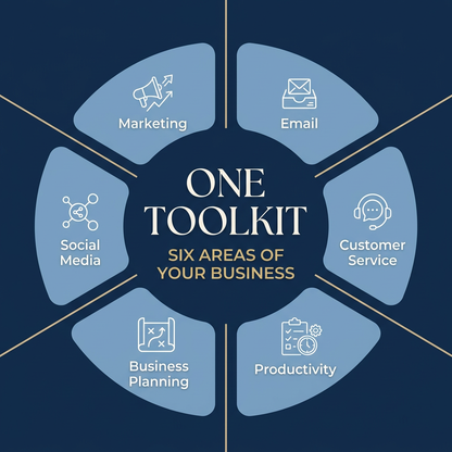 385+ AI Prompts for Small Business | Marketing, Content, Email & Productivity